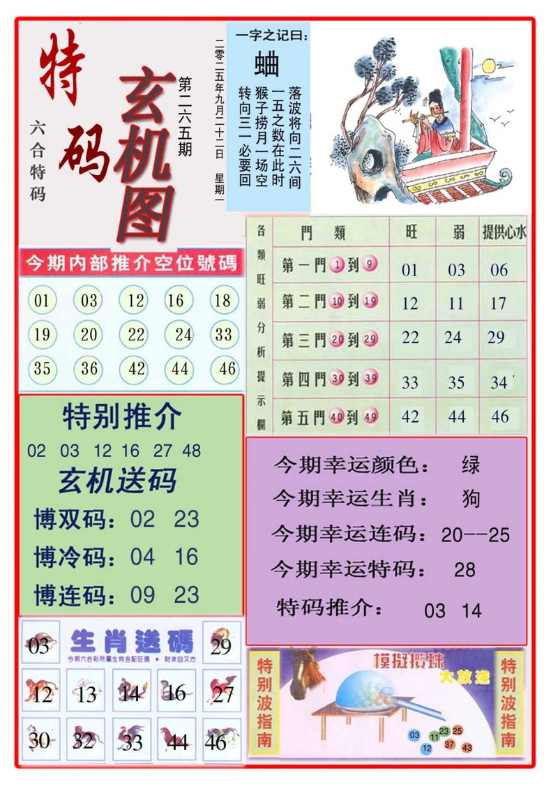 中国梦推荐